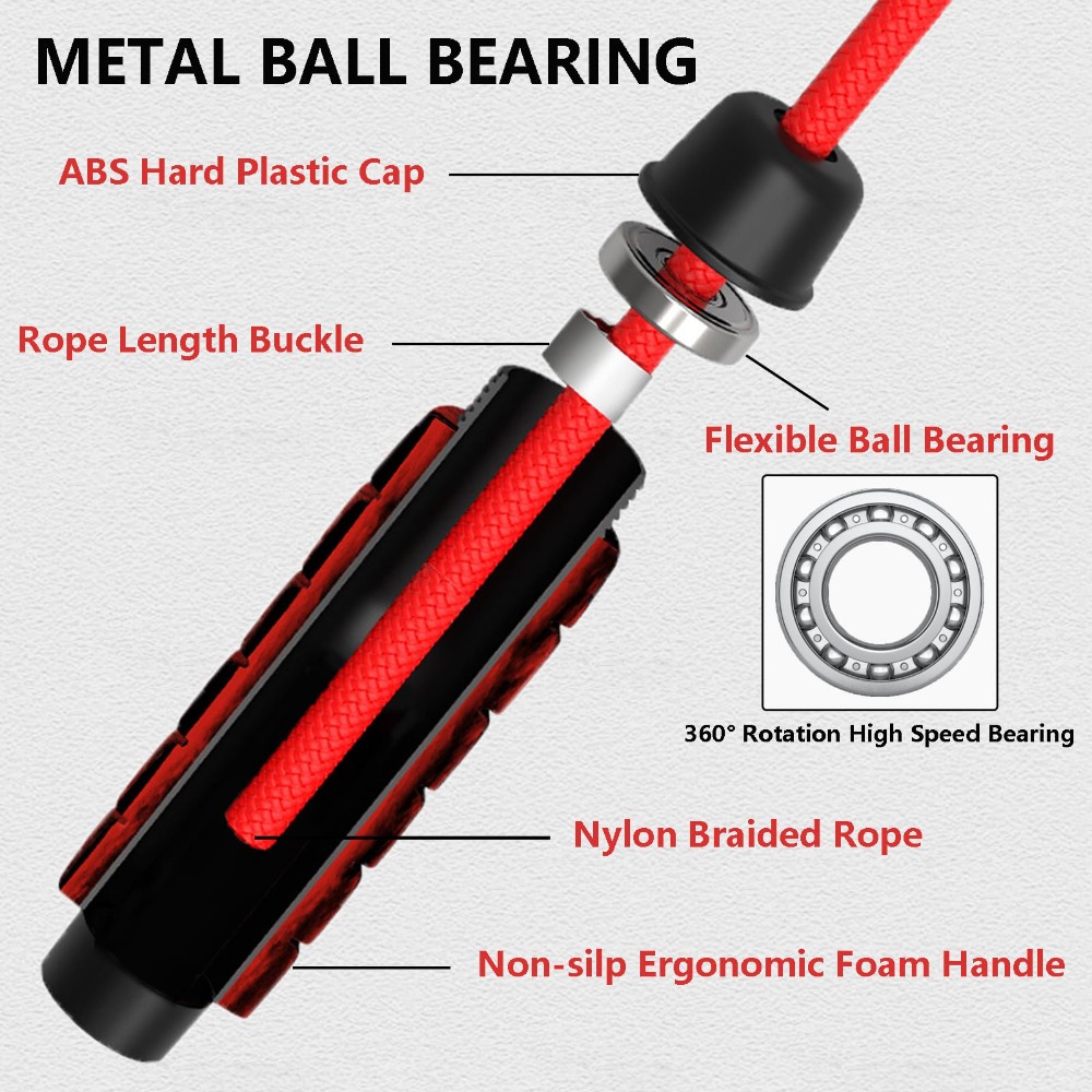 Tali Lompat Berbobot Anti Kusu - Jump Rope Bearing ulasan dan harga
