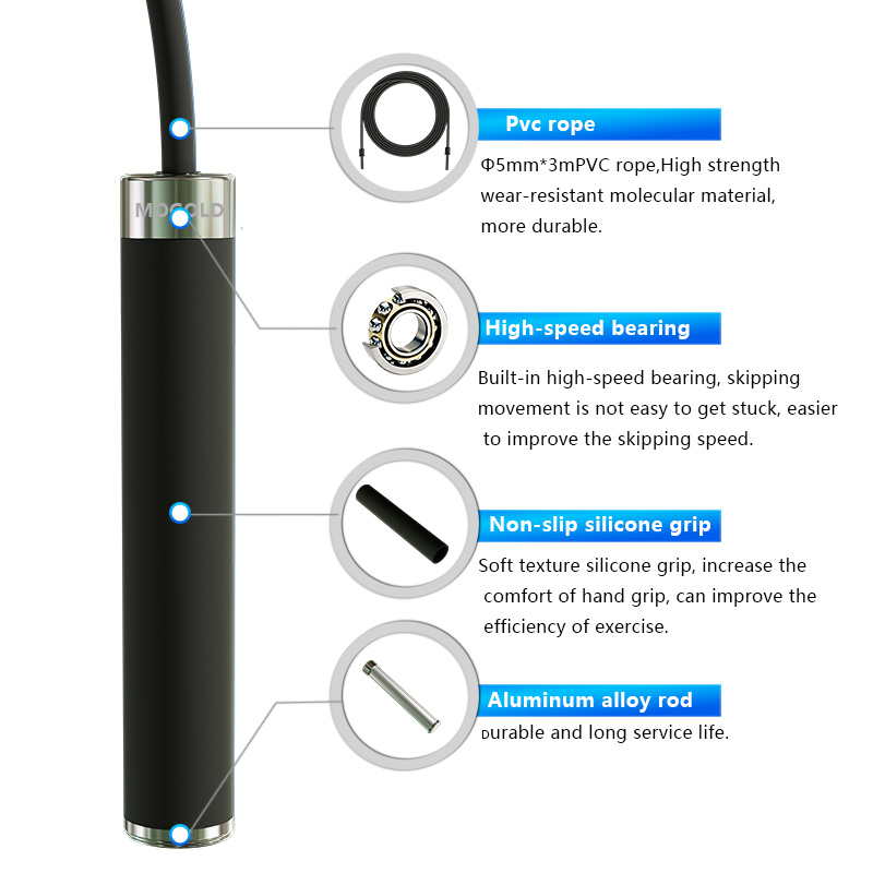 Tali lompat olahraga tinju ola - Jump Rope Bearing ulasan dan harga